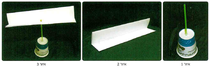 (בספר איור, היעזר במנחה)